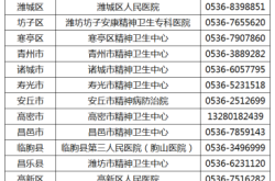 赤峰市離婚流程咨詢電話號(hào)碼