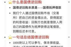 赤峰汽車抵押借款電話是多少號