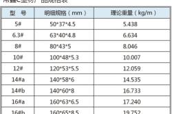 赤峰反射膜廠家電話多少號