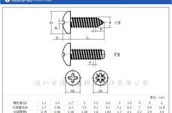 赤峰自攻釘廠家聯(lián)系電話號(hào)碼