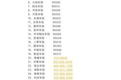 赤峰太平洋車險(xiǎn)電話多少號(hào)