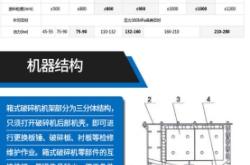 赤峰玉米破碎機(jī)電話多少號(hào)
