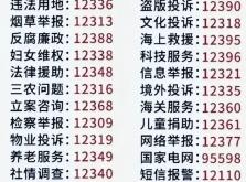 赤峰婚慶小馬哥電話號(hào)碼多少