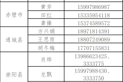 赤峰上門搬家電話號(hào)碼查詢電話