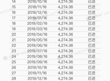 赤峰信用社車貸中心電話號碼