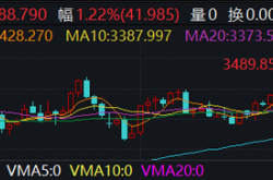 南昌飛赤峰多少時間