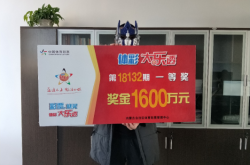 赤峰體彩銷售點電話號碼查詢