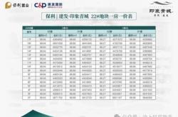 赤峰大板羽毛球館電話地址查詢