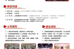 赤峰市鋁合金廠招聘電話號(hào)碼