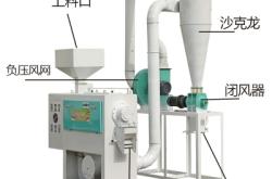 赤峰市玉米扒皮機廠電話號碼