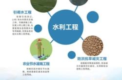 赤峰國(guó)土資源局電話號(hào)碼是多少