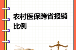 赤峰農(nóng)村合作醫(yī)療電話客服熱線