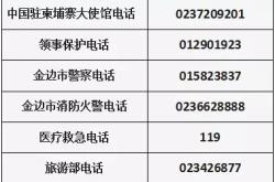 赤峰城南舊貨市場地址電話號(hào)碼