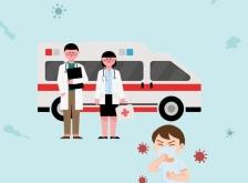 赤峰看病咨詢(xún)電話(huà)是多少號(hào)