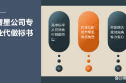 赤峰制作投標(biāo)書團(tuán)隊(duì)電話號(hào)碼