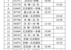 赤峰高考考生服務(wù)電話查詢