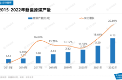赤峰到天山物流電話號碼
