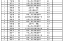 赤峰至松原物流專線電話號碼