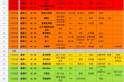 赤峰到建昌的拼車群電話號碼