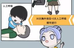 赤峰心肺復(fù)蘇救人電話是多少號