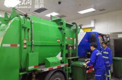 赤峰廚余垃圾車電話號(hào)碼