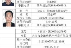 赤峰法院曝光電話是多少號