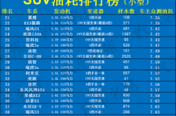 赤峰小邢修車廠電話地址查詢