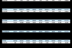 赤峰市資產(chǎn)置換公司電話號碼