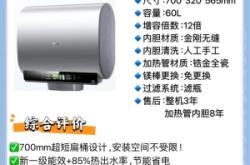 赤峰電熱水器安裝電話(huà)號(hào)碼