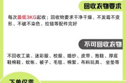 赤峰舊衣回收公司電話號碼