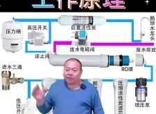 赤峰自動凈水器維修電話號碼