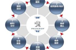 赤峰天旭太陽能售后電話號碼