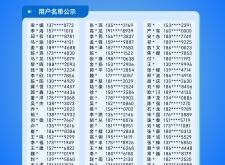 赤峰化妝師名單公示電話號碼