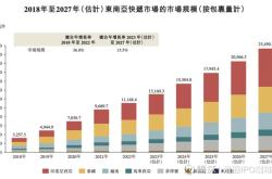 赤峰市極兔快遞電話