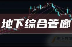 赤峰本地鋼砂公司電話號(hào)碼查詢