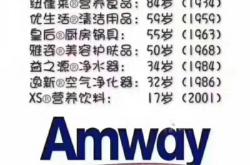 赤峰華奧防水公司電話地址查詢