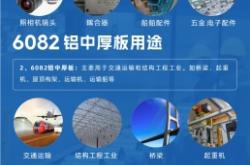 赤峰鋁板廠家電話