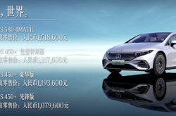 赤峰奔馳電動車電話號碼