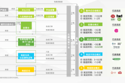 赤峰盒馬電商客服電話號碼