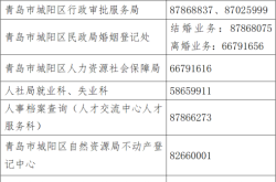 青島到赤峰臥鋪電話號(hào)碼是多少