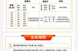 內(nèi)蒙赤峰廣電報(bào)修電話是多少