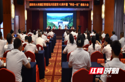 赤峰天山灌溉管理處電話是多少