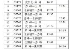 赤峰鐵路愛好者招聘電話號碼