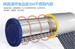 赤峰旭升太陽能電話地址