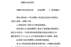 赤峰王記炒貨招聘信息電話號(hào)碼