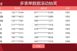 赤峰出租婚服電話號碼查詢