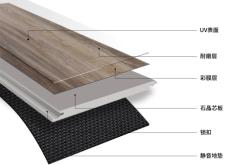 赤峰石晶地板廠家電話號碼