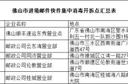 赤峰市成考投訴電話查詢