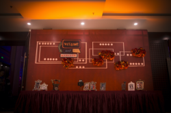 赤峰愛(ài)意婚禮館電話多少號(hào)