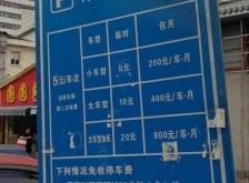 赤峰小學(xué)亂收費(fèi)舉報(bào)電話是多少